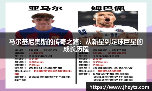 马尔基尼奥斯的传奇之路：从新星到足球巨星的成长历程